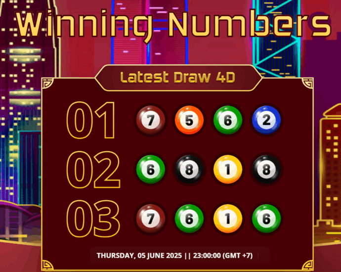 Rahasia Angka Main Togel Hongkong Lotto yang Sering Tembus