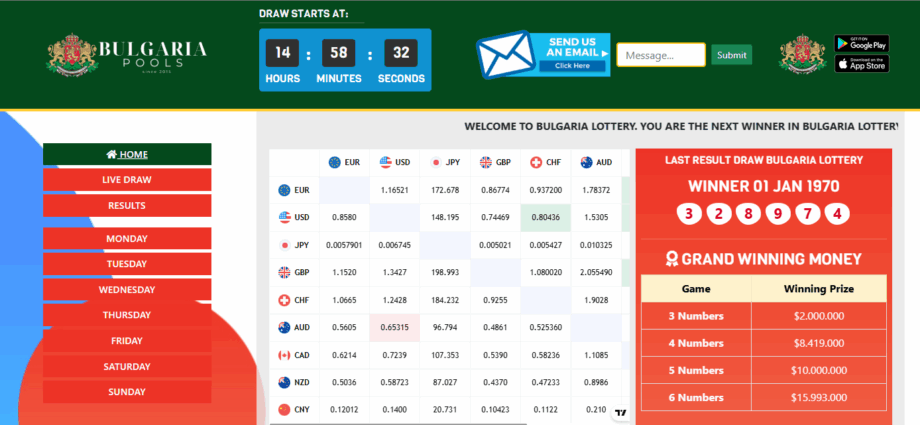 Prediksi Togel Bulgaria Lottery Hari Ini: Angka Main Terbaru & Terjitu